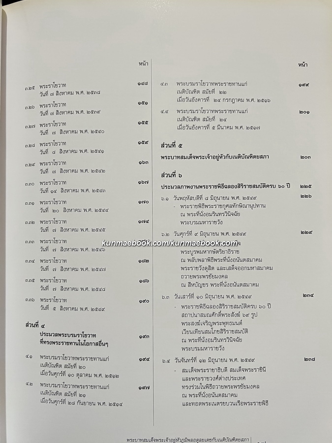 พระบาทสมเด็จพระเจ้าอยู่หัวภูมิพลอดุลยเดชกับเนติบัณฑิตยสภา : ฉบับเฉลิมพระเกียรติในมหามงคลที่ทรงครองสิริราชสมบัติครบ ๖๐ ปี