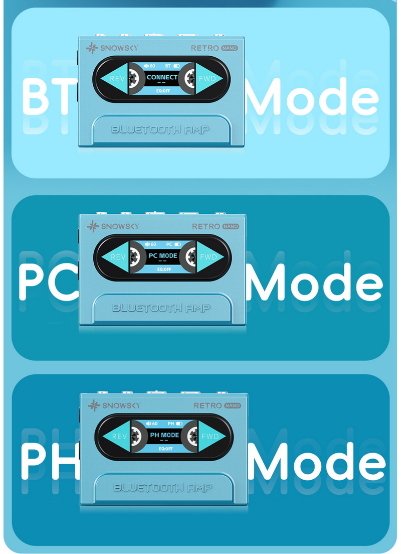 Snowsky RETRO NANO Bluetooth DAC/AMP พกพา จิ๋วแต่แจ๋ว ประกันศูนย์ไทย