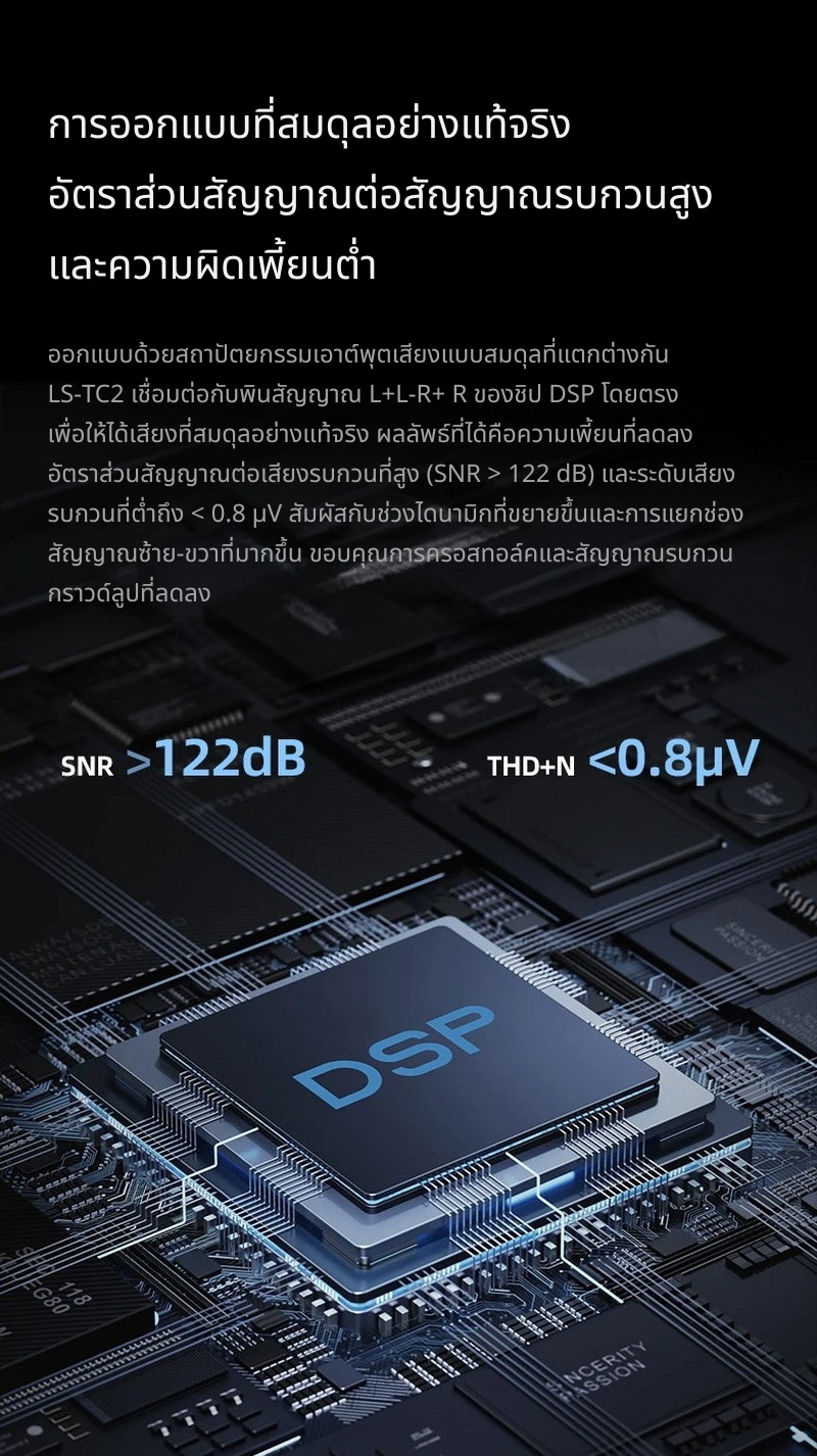 FiiO LS-TC2 สายหูฟัง HiFi พร้อมระบบถอดรหัสเสียงดิจิทัลในตัว ประกันศูนย์ไทย