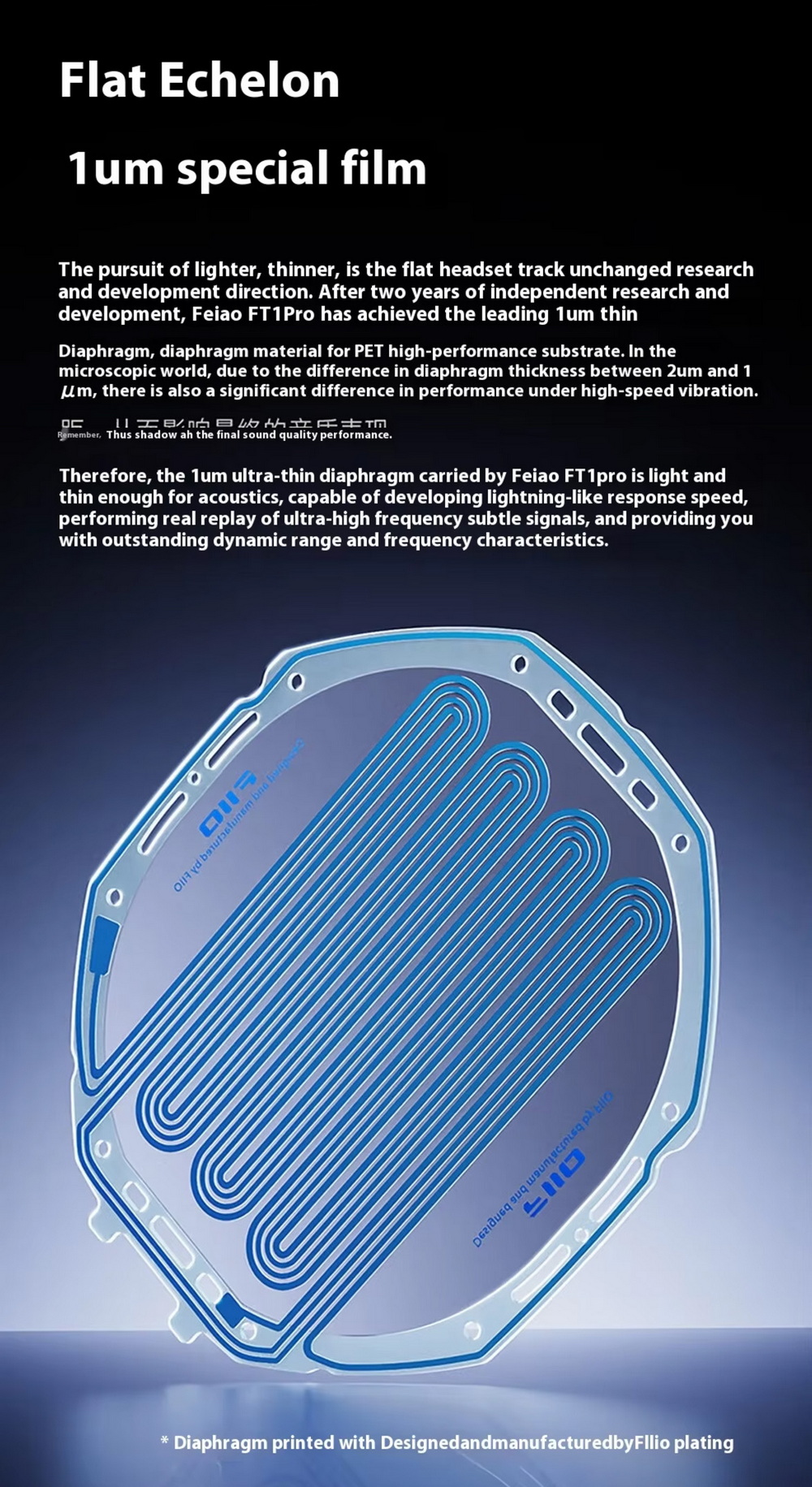 FiiO FT1 PRO หูฟังเฮดโฟนไดรเวอร์ Planar เสียงชัดเจน เวทีเสียงกว้าง ประกันศูนย์ไทย