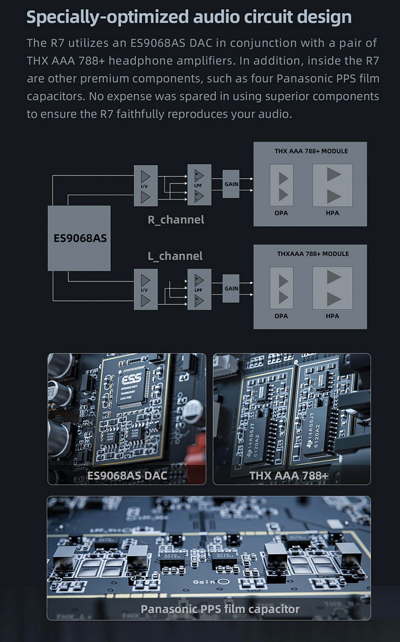 FiiO R7 เครื่องเล่นเพลงสตรีมมิ่งตั้งโต๊ะ DAP+DAC+AMP ครบจบในตัว รองรับ MQA, Roon Ready