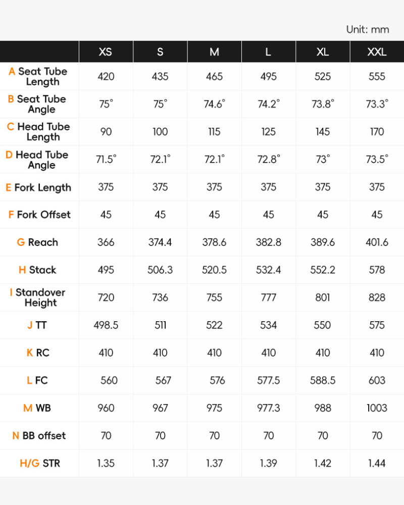 ROCKBROS PEGASUS R8020 จักรยานคาร์บอน 2025 | เกียร์ Shimano Ultegra 2×11 | น้ำหนัก 7.8 กก. | สีมินต์กรีน | ล้อคาร์บอน