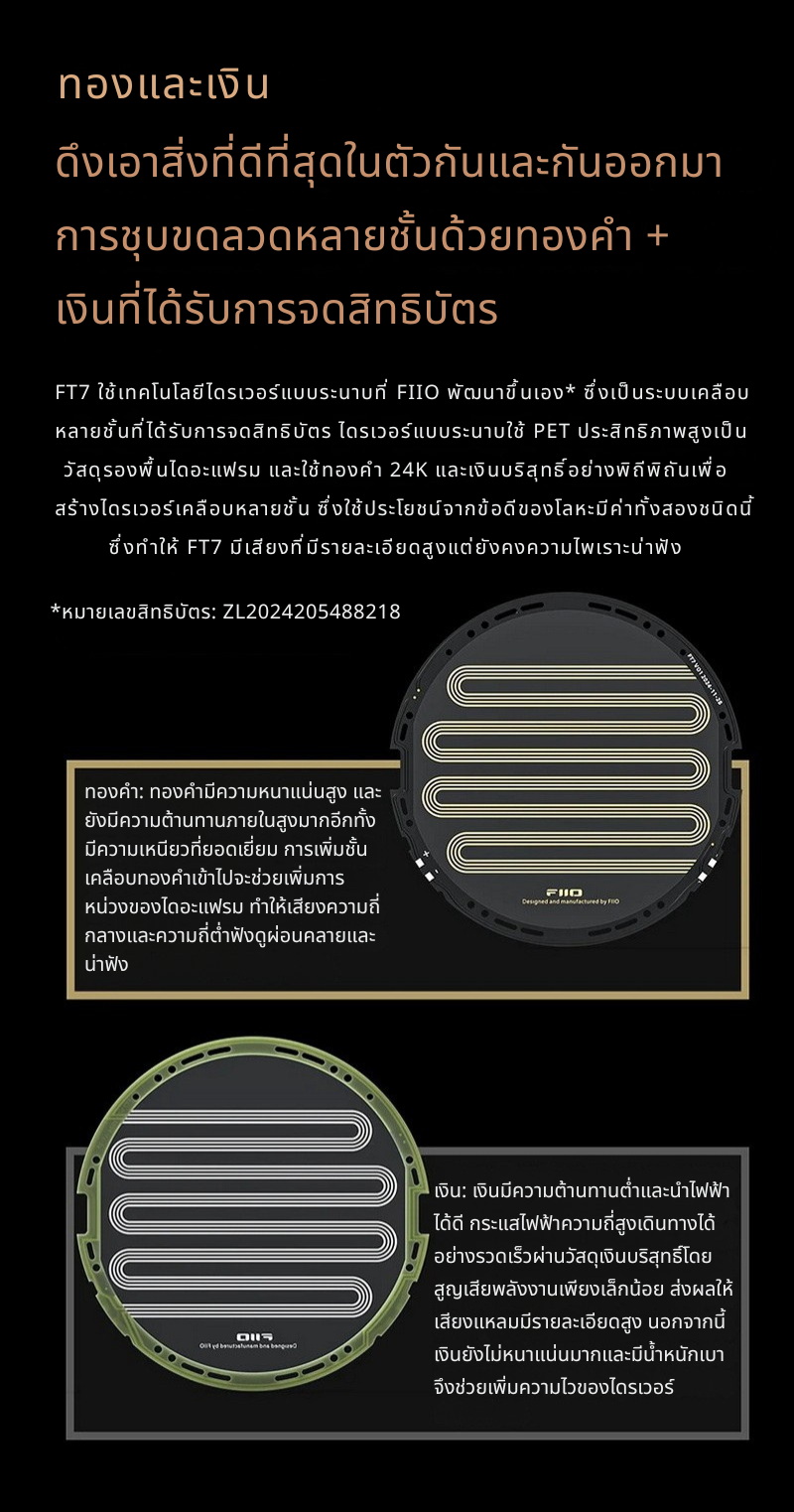 FiiO FT7 หูฟัง Headphone ไดรเวอร์ Planar ประสิทธิภาพสูง ดีไซน์แบบเปิด ประกันศูนย์ไทย