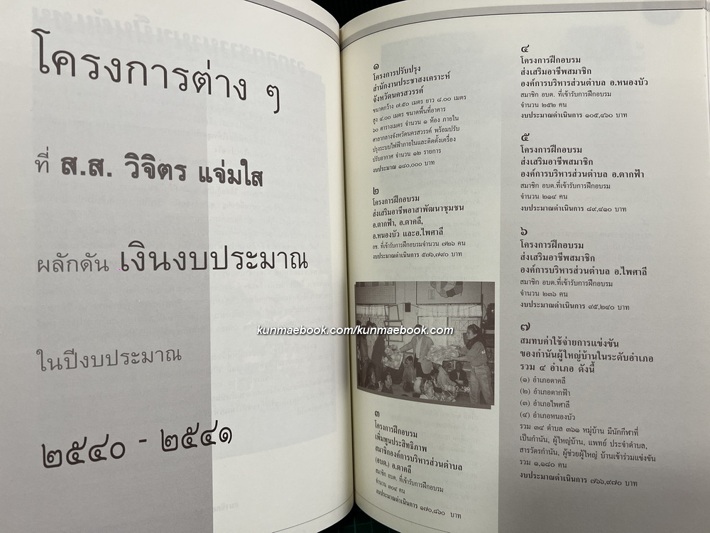 อนุสรณ์ในงานพระราชทานเพลิงศพ นายวิจิตร แจ่มใส ม.ป.ช., ม.ว.ม.*อดีต ส.ส.นครสวรรค์ 4 สมัย