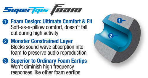 จุก หูฟัง Monster Foam SuperTips