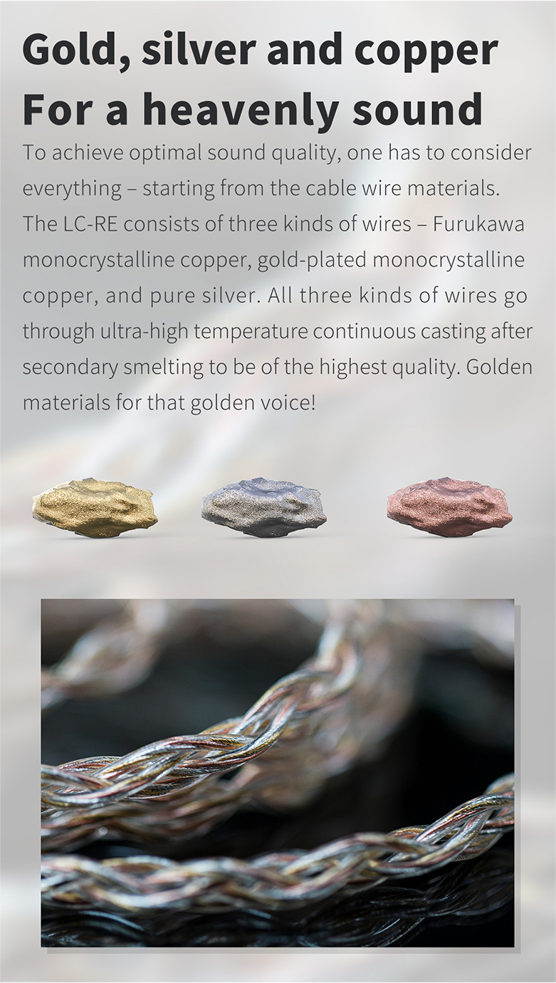 ขาย FiiO LC-RE สายหูฟังระดับ Hi-End ถัก 240 เส้น 4 แกน แบบ Litz Type 2 เปลี่ยนหัวแจ็คได้ 3 รูปแบบ