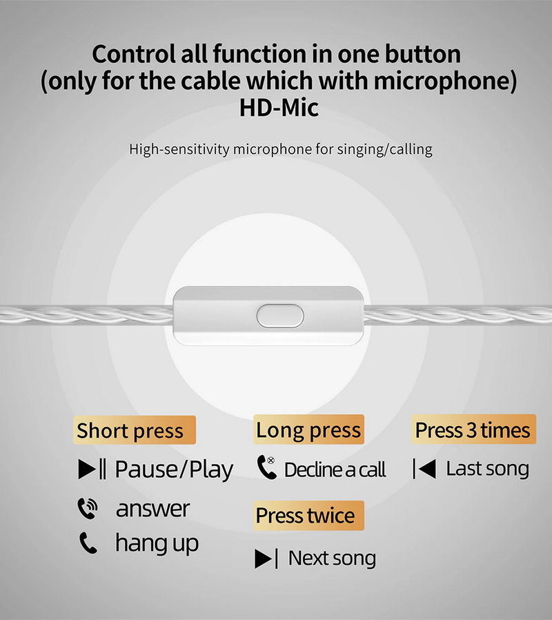 KZ D-Fi หูฟัง Iems ไดรเวอร์ไดนามิกประสิทธิภาพสูง ราชาแห่งหูฟังไดนามิก ประกันศูนย์ไทย