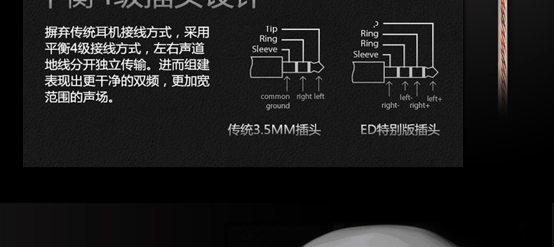 ขาย หูฟัง Knowledge Zenith ED1 Special (KZ ED1 Special) รุ่นมีไมค์ หูฟังแฟชั่น เสียงเทพ ใช้สายLC - OFC เกรียว 4 แกนนำเข้าจากญี่ปุ่น