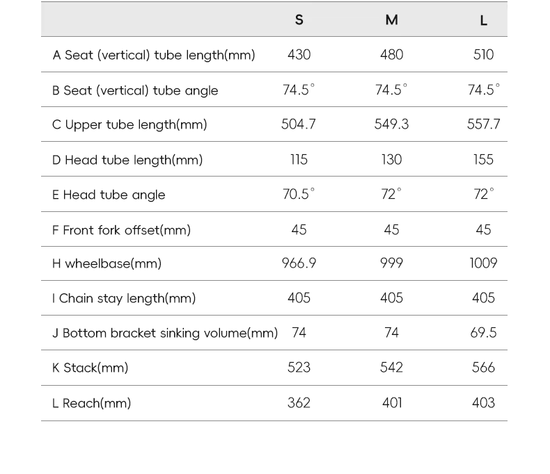 ROCKBROS GALE W3 38mm จักรยานเสือหมอบ 20 สปีด | เบรกน้ำมัน ขอบล้อ38mm 700C | ปี 2025