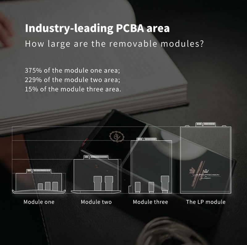 Luxury & Precision E7 DAP เทพ เครื่องเล่นเพลงพกพารุ่นเรือธง โมดูลาร์ซีรีส์ 7 ใหม่ ประกันศูนย์ไทย