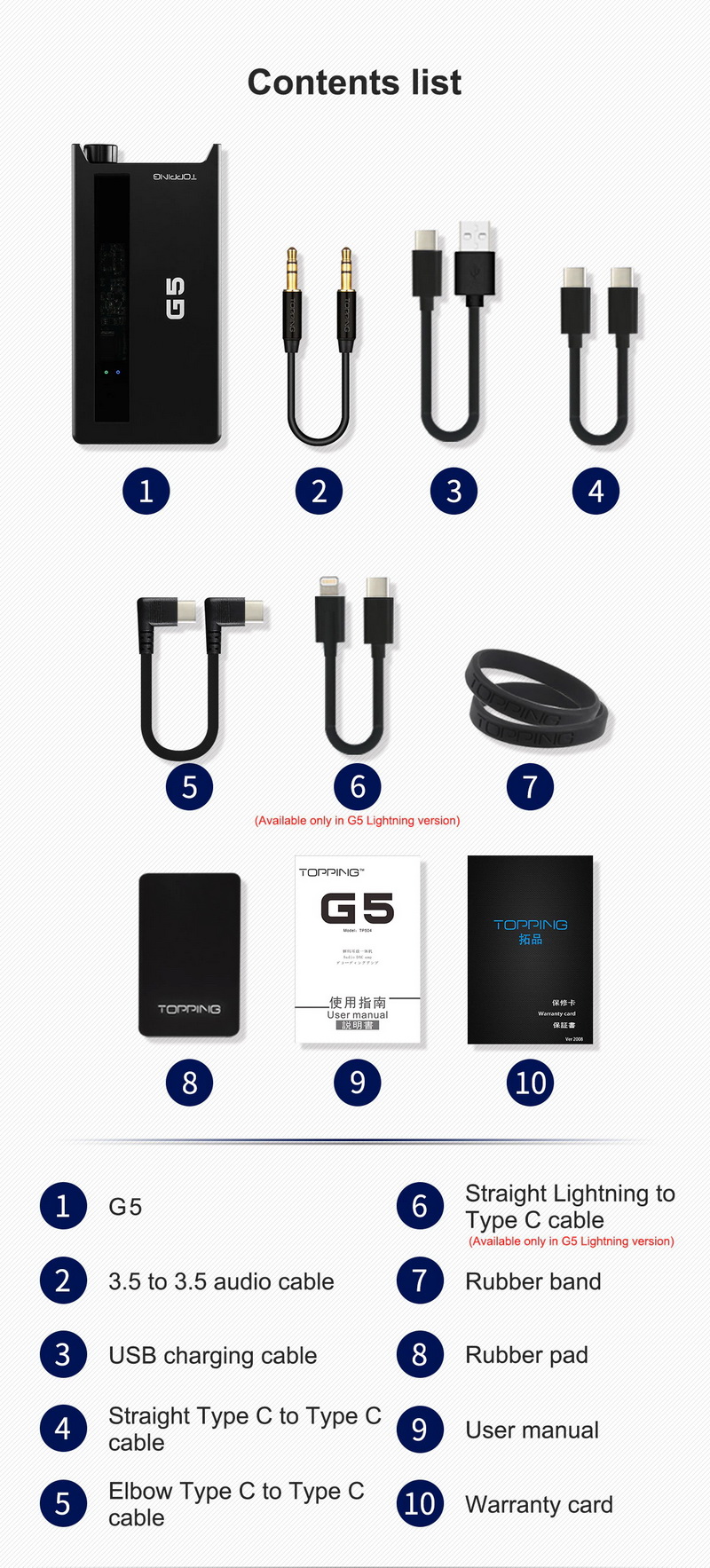 ขาย Topping G5 NFCA DAC/AMP พกพาประสิทธิภาพสูง รองรับ Dual Hi-Res