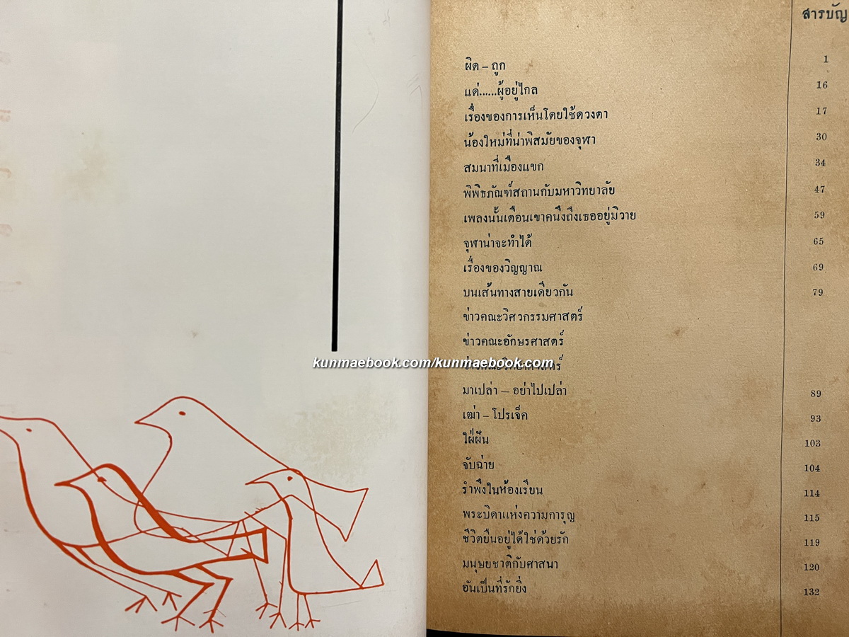 หนังสือมหาวิทยาลัย ฉบับปิยมหาราชานุสรณ์ จุฬาลงกรณมหาวิทยาลัย 23 ตุลาคม 2502