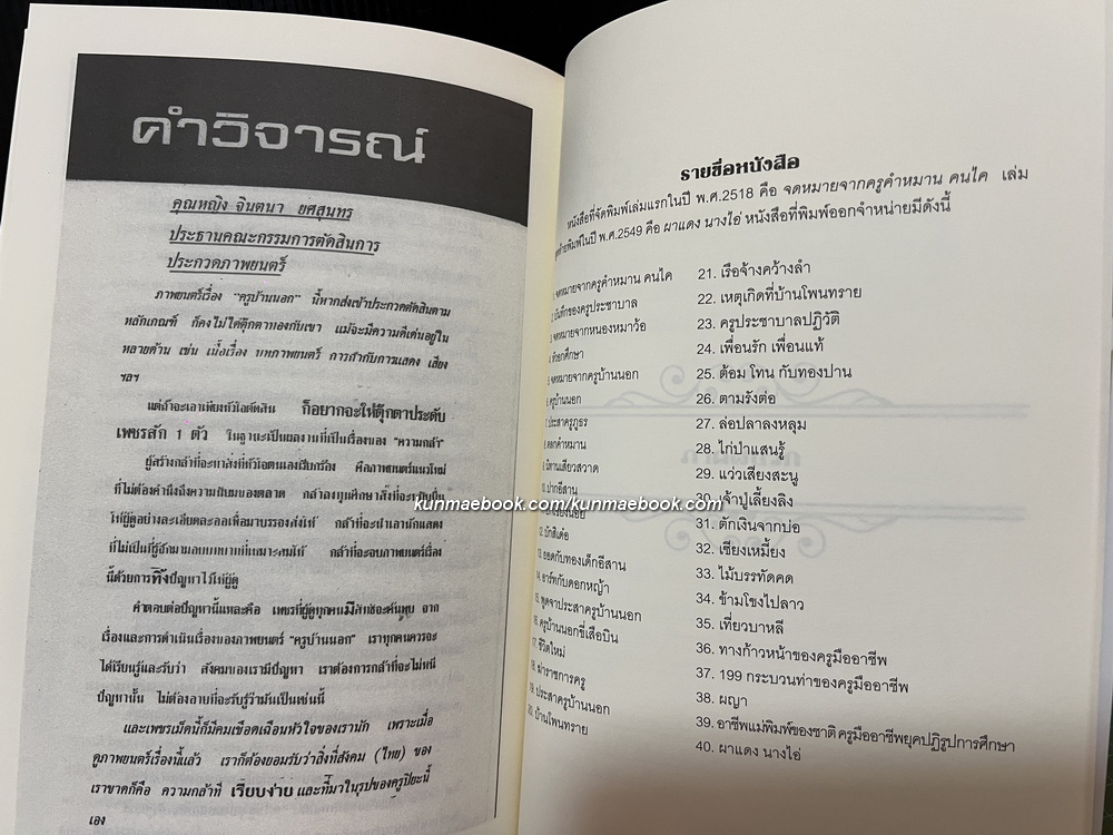 ชีวิต สมพงษ์ พละสูรย์ คำหมาน คนไค มหัศจรรย์ยิ่งนัก อนุสรณ์ คำหมาน คนไค