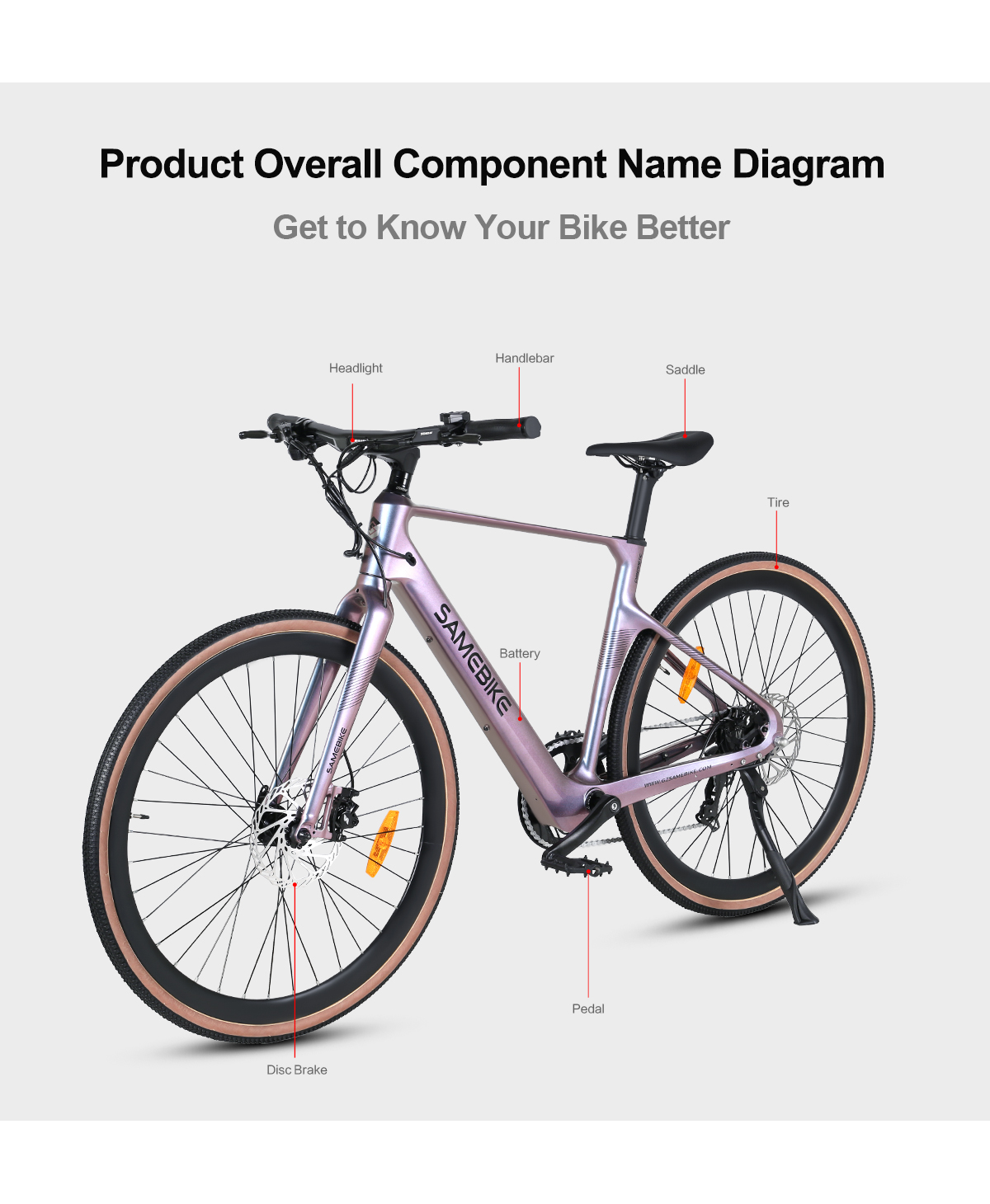 จักรยานไฟฟ้า SAMEBIKE CYBERNETIC 250W | เฟรมแมกนีเซียม | เบรกไฮดรอลิก | ราคาเริ่ม 21,900 บาท