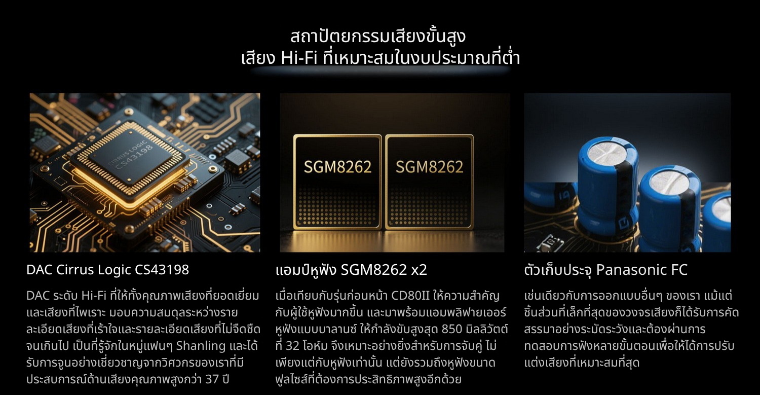 Shanling CD80II เครื่องเล่นซีดีอเนกประสงค์ DAC Cirrus CS43198 คุณภาพระดับ Hi-Fi ประกันศูนย์ไทย