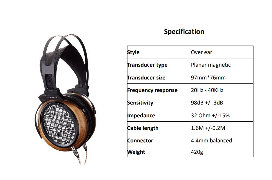 ขาย Sendy Audio AIVA planar magnetic หูฟัง Headphone รางวัลชนะเลิศ VGP 2019