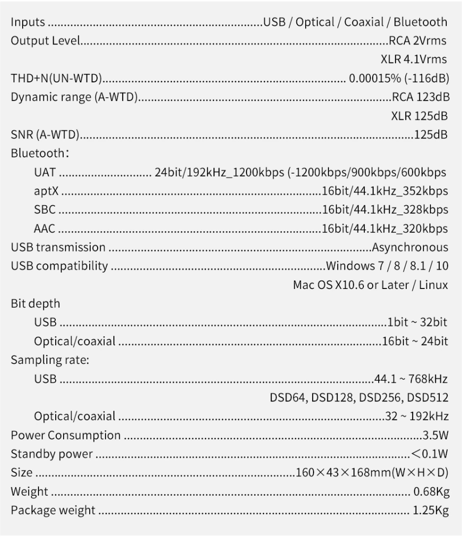 ขาย SMSL M200 Wireless DAC ตั้งโต๊ะระดับ Hi-Res รองรับ LDAC, UAT ประกันศูนย์ไทย