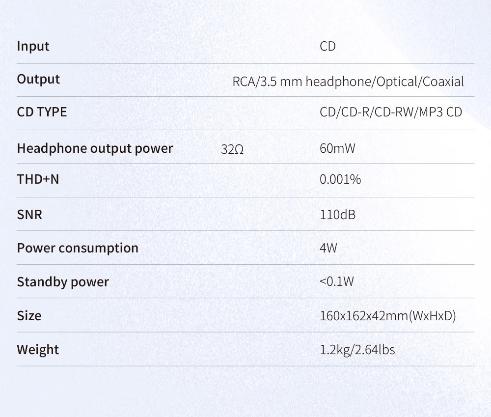 SMSL PL100 เครื่องเล่น CD ชิป DAC Cirrus Logic CS43131 ประกันศูนย์ไทย