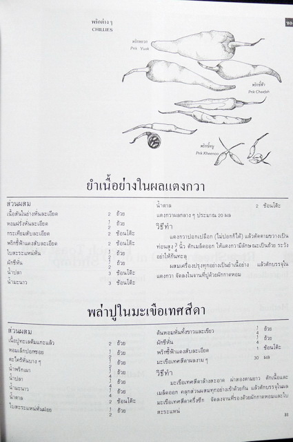 กับข้าวรัตนโกสินทร์ ๒๕๒๕ (สภาพใหม่)