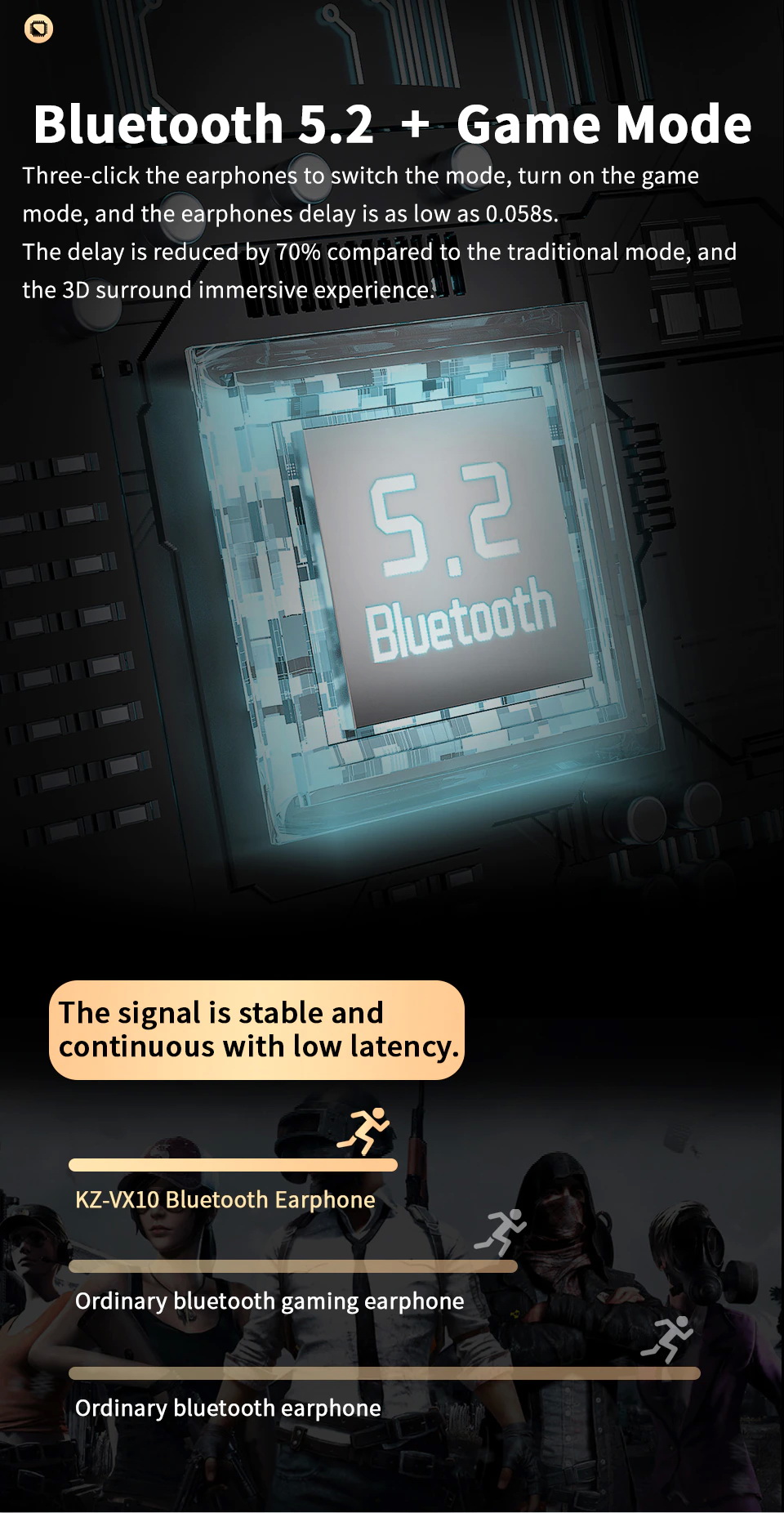 ขาย KZ VX10 หูฟัง TWS ไร้สาย 5 ไดรเวอร์ 4BA + 1DD ประกันศูนย์ไทย