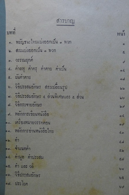 ไวยากรณ์ไทย ชั้นมัธยมปีที่ ๔ : ขุนสุนทรภาษิต เรียบเรียง หลวงดรุณกิจวิทูร แก้ไข