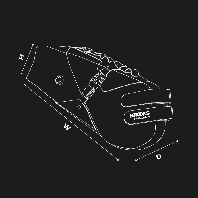 กระเป๋าใต้อาน BROOKS Scape Seat bag, Mud Green