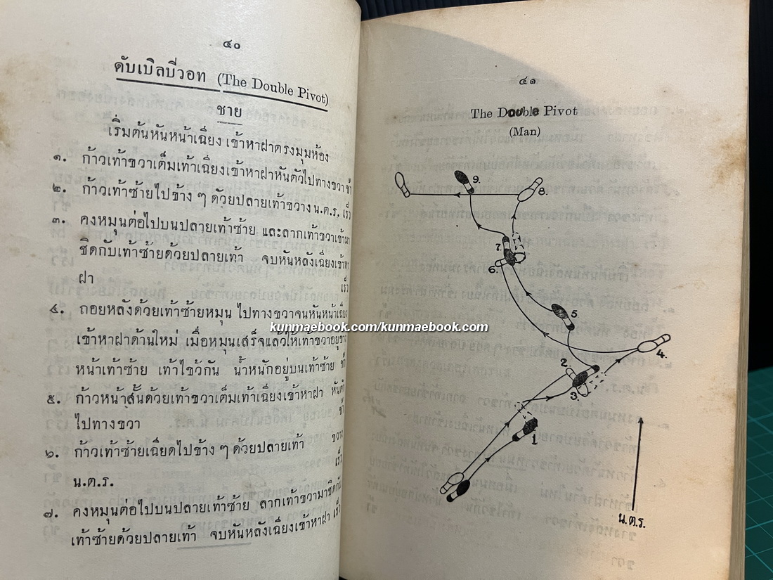 ลวดลายพิศดาร ผลงานของ สุรพงษ์ บุนนาค *พิมพ์ พ.ศ.2484