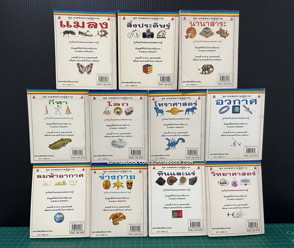หนังสือชุด แหล่งความรู้คู่กาย สำนักพิมพ์ นานมีบุ๊คส์ รวม 11 เล่ม