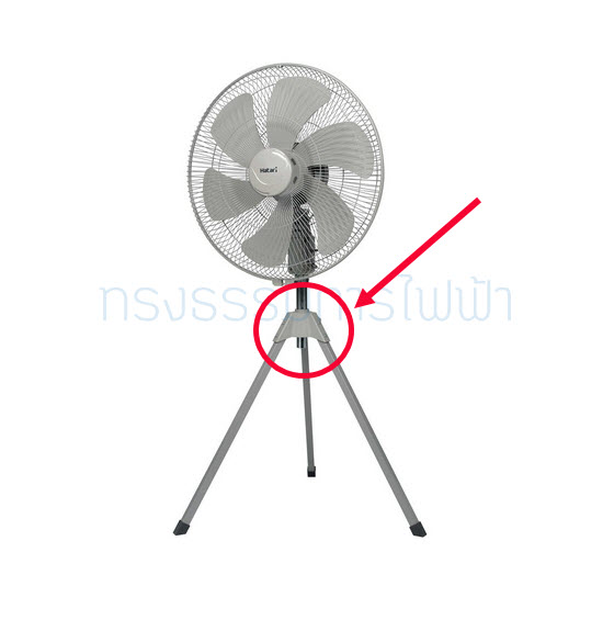 ฝาครอบขาพัดลม 3แฉก(3ขา) Hatari อุตฯ 22"-25"(แท้)