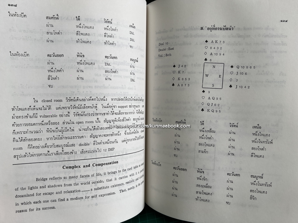 อนุสรณ์ในงานพระราชทานเพลิงศพ ศาสตราจารย์ทวี แรงขำ ม.ป.ช., ม.ว.ม., ท.จ.ว.