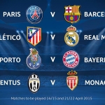 ผลการจับฉลากรอบ 8 ทีมสุดท้าย ‪‎UEFAChampionsLeague‬ 2014/2015