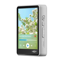 [PreOrder] Hiby R3 PRO ii เงิน