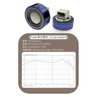 SMABAT IEM 22 ohm น้ำตาล