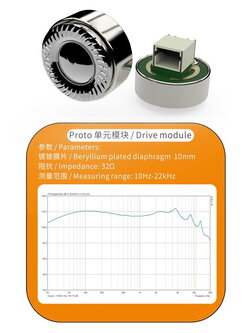 ขาย SMABAT IEM Driver ชุดไดรเวอร์สำหรับหูฟัง SMABAT เสียงดี
