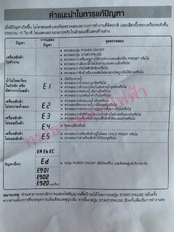 Error Code เครื่องซักผ้า ชาร์ป-Sharp
