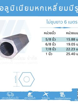 Al หกเหลี่ยมตัน มีรู