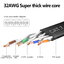ขาย ERTK LAN CAT7 สายแลน CAT7 ระดับเทพ ทองแดง OFC สายแบน