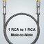 ERTK SilverCoaxial สายสัญญาณ SPDIF , RCA สำหรับ ลำโพง แอมป์ DVD CD เครื่องเสียง คุณภาพสูง
