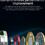 ขาย KZ Z3 หูฟัง TWS 2 ไดรเวอร์ 1BA + 1DD ประกันศูนย์ไทย