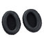ขาย X-Tips XT233 ฟองน้ำสำรองสำหรับหูฟัง SONY WH-1000XM3