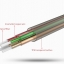 ขาย KZ ED4 หูฟังมีไมค์เสียงใส เบสหนัก สายถัก LC-OFC 56 Core