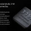[PreOrder] Shanling SMT1.3 สตรีมเมอร์ Hi-Fi ยุคใหม่ รองรับ MQA Dual Hi-Res ประกันศูนย์ไทย