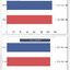SMSL RAW-DAC1 ตัวถอดรหัสสัญญาณเสียง DAC ชิป AK4191+AK4499EX รองรับ MQA, LDAC ประกันศูนย์ไทย