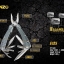 คีมอเนกประสงค์ Multi-Tools Ganzo รุ่น G105 สีเงินไทเทเนี่ยม ของแท้ 100%