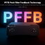 Fosi Audio V3 Mono Amplifier ตั้งโต๊ะ Class D ชิป TI TPA3255 ทรงพลัง เปลี่ยน OpAmp ได้ ประกันศูนย์ไทย