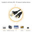 ขาย ERTK LAN CAT7 สายแลน CAT7 ระดับเทพ ทองแดง OFC สายแบน