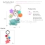 Aznavour & GraindeBeaute พวงกุญแจเซลลูโลสแกะน้อย ( Pink )