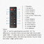 Topping DM7 8 Channel DAC ระดับเรือธง ประกันศูนย์ไทย