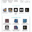 Cayin N6III + C201/E203/R202 เครื่องเล่นเสียงดิจิทัลคุณภาพระดับมาสเตอร์ เปลี่ยนบอร์ดเสียงได้ ประกันศูนย์ไทย