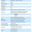 ขาย Topping NX3S แอมป์พกพากำลังขับสูง ชิป LME49720 + OPA2140 รองรับ Hi-Res